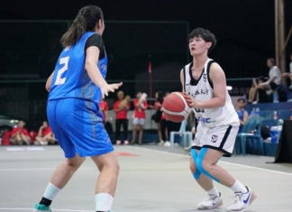 【李宁女篮国际赛】MKYC摘2连胜 北市大轻松响首炮