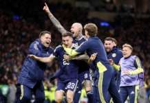 【世预赛】欧洲区12队直通 苏格兰末轮逆转晋级