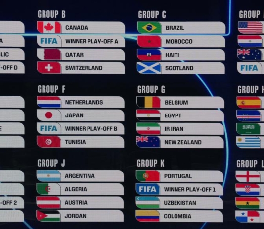 【世界杯】墨西哥南非踢揭幕战 法国挪威同组