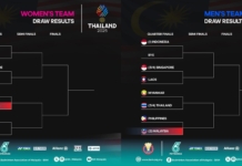 【东运会】羽球团体赛抽签 马男团首圈对菲军