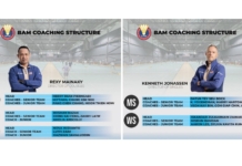 【羽球】强化国家队体系 马羽总迎3新教练