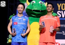 【瑞士羽赛】决赛力挫法罕 田中涌士称王