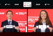 【汤尤杯】小组赛皆遇日本 马兄妹8强在望