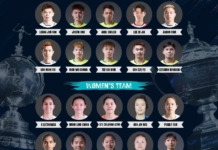 【汤尤杯】马羽总敲定名单 李梓嘉飞丁出战