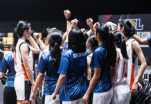 【U20发展篮联】决赛19分大胜 EST全胜缔3连冠